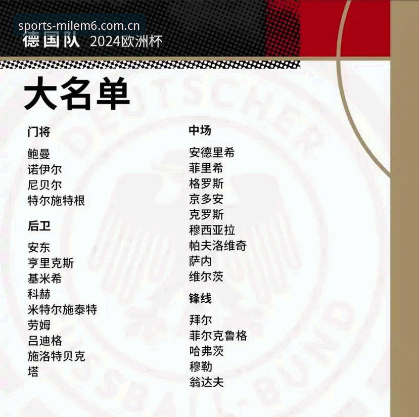 德国队世界杯大名单出炉，诺伊尔回归和18岁小将入围意味着什么？